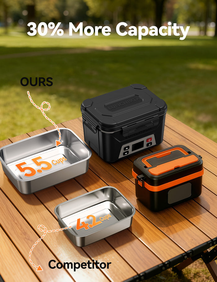 EAST OAK 5.5 Cups Cordless Electric Lunch Box for Adults