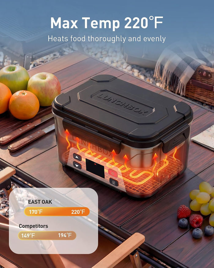 EAST OAK 6.3-Cup Heated Lunch Box Cordless for Men with Scheduled Heating