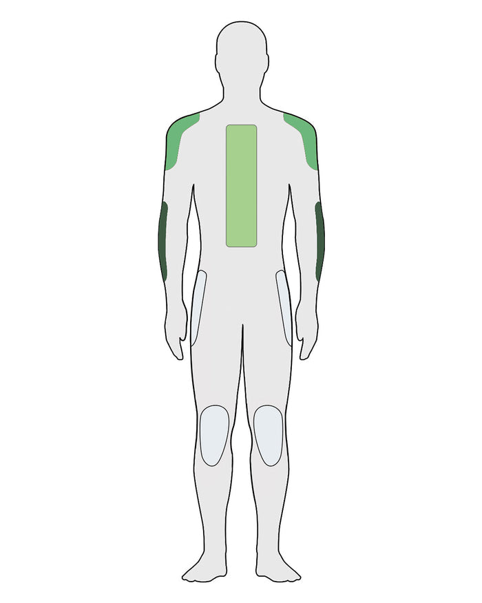 Tripleflex Upper Body Armor Set