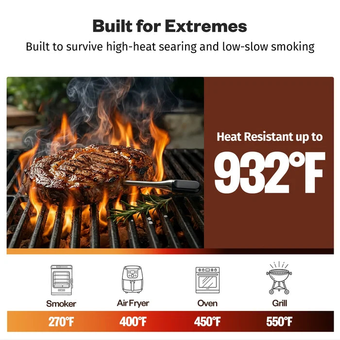 Wireless Meat Thermometer