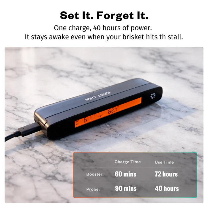 Wireless Meat Thermometer